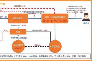 申京：本以为自己还能被换上 我们仍需适应范弗里特缺阵该如何打